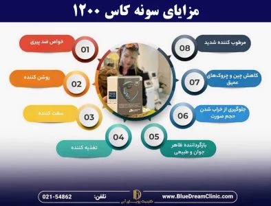 کاربردها و مزایای سونه کاس