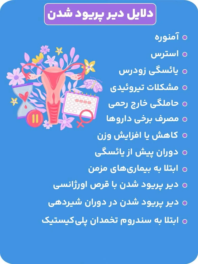 دیر پریود شدن از چیست؟ دلایل پریود دیررس در زنان
