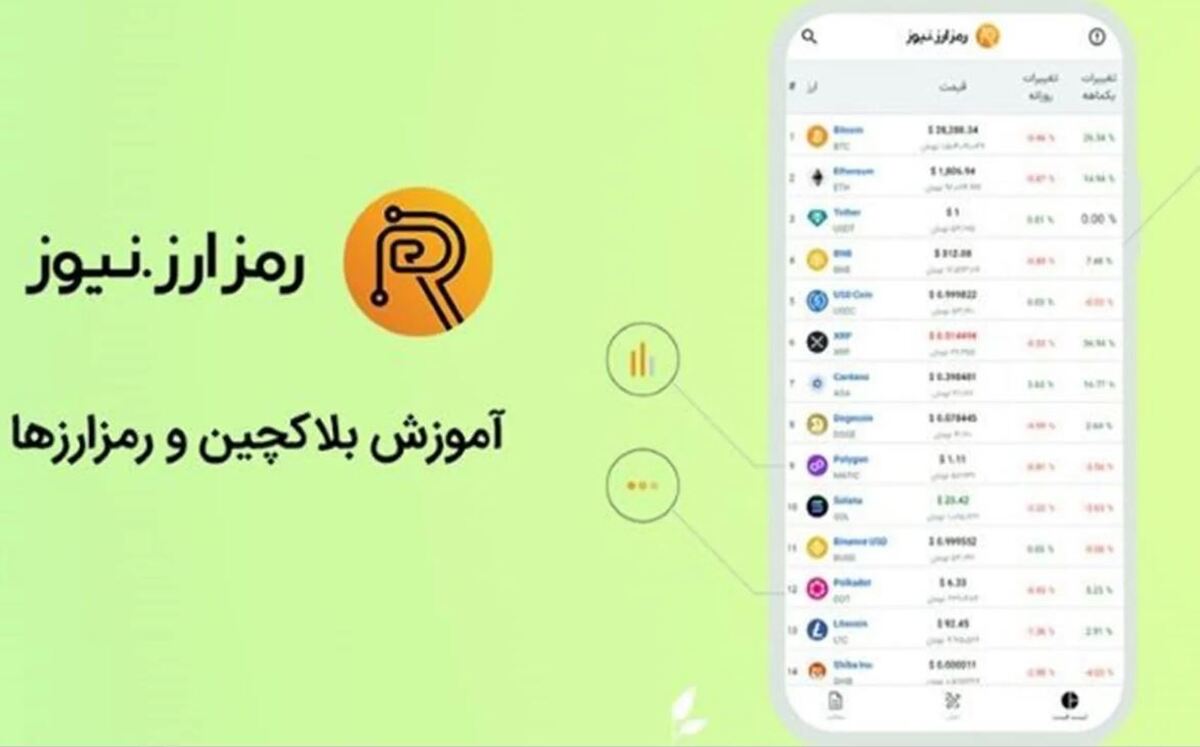 گزارش هفتگی: مهم‌ترین اخبار ارز‌های دیجیتال از سایت رمز ارز نیوز