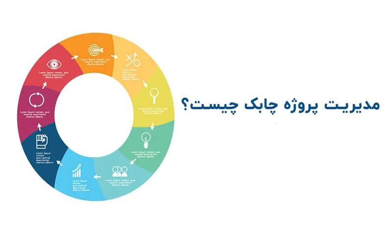 اصول مدیریت پروژه چابک